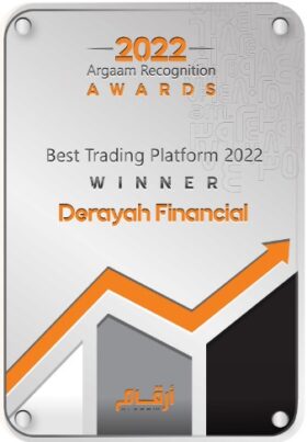 The best trading platform