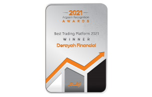 “Best Trading Platform of 2021”