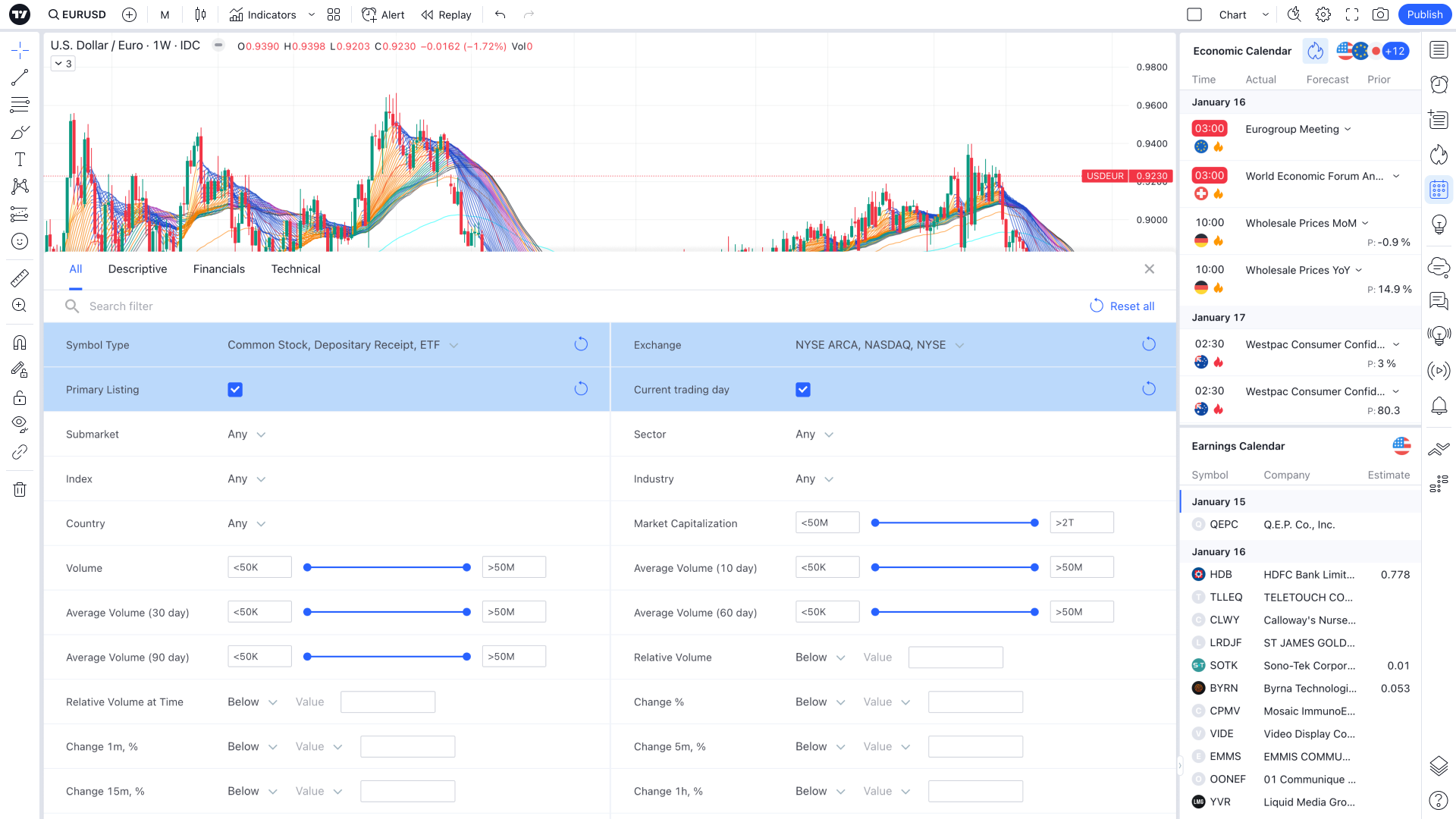 TradingView Illustration