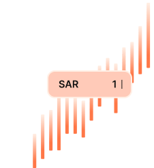 Build your portfolio starting with just 1 SAR