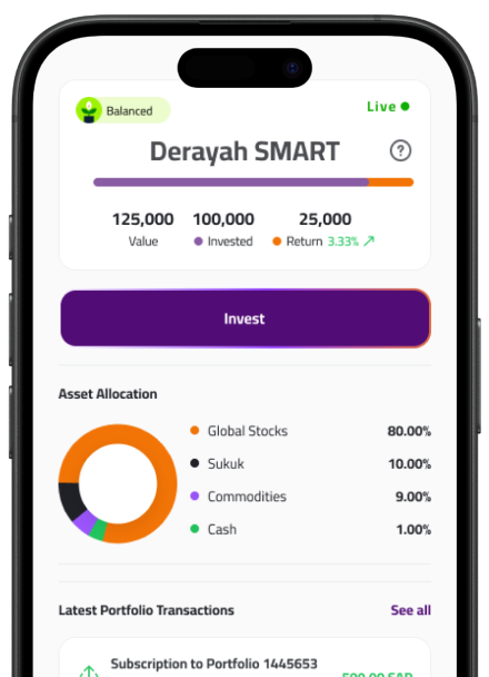 Take the guesswork out of investing